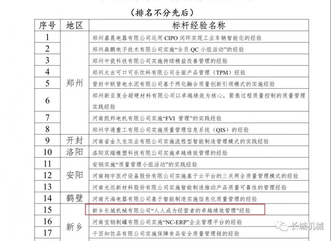 質(zhì)量標桿